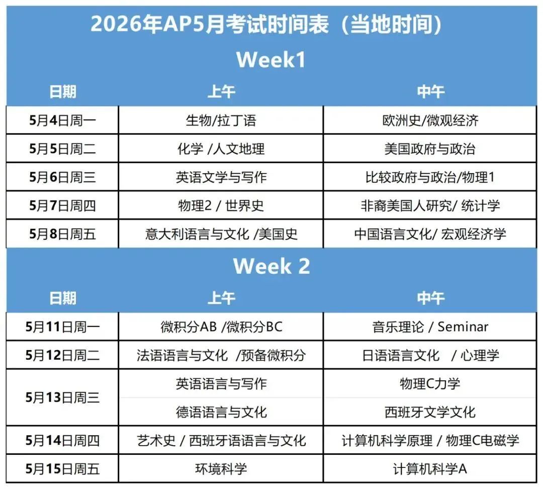闪击报名！2026 AP大陆地区报名启动｜翰林3大考点提前锁位！