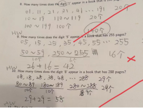 我知道数学画图很重要，可孩子就是不肯画，原来问题在这里