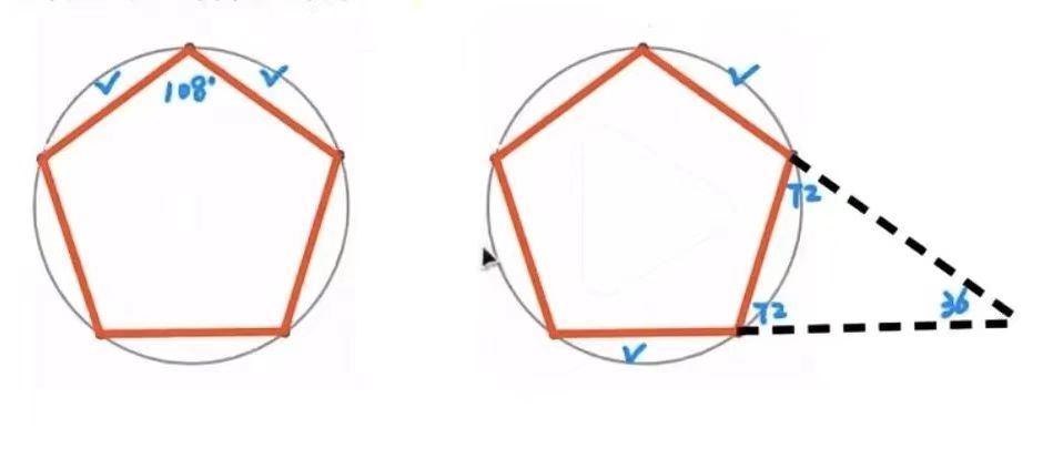 我知道数学画图很重要，可孩子就是不肯画，原来问题在这里