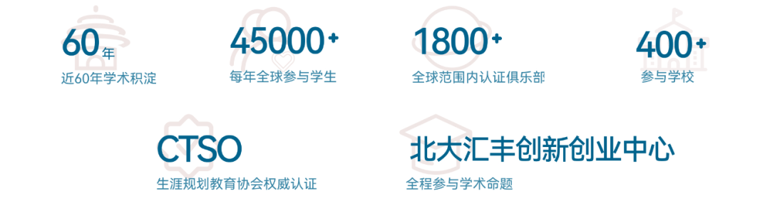 2025-2026年CBPA商赛报名开始！竞赛活动主题公布！一文讲清CBPA商赛竞赛规则/组别！
