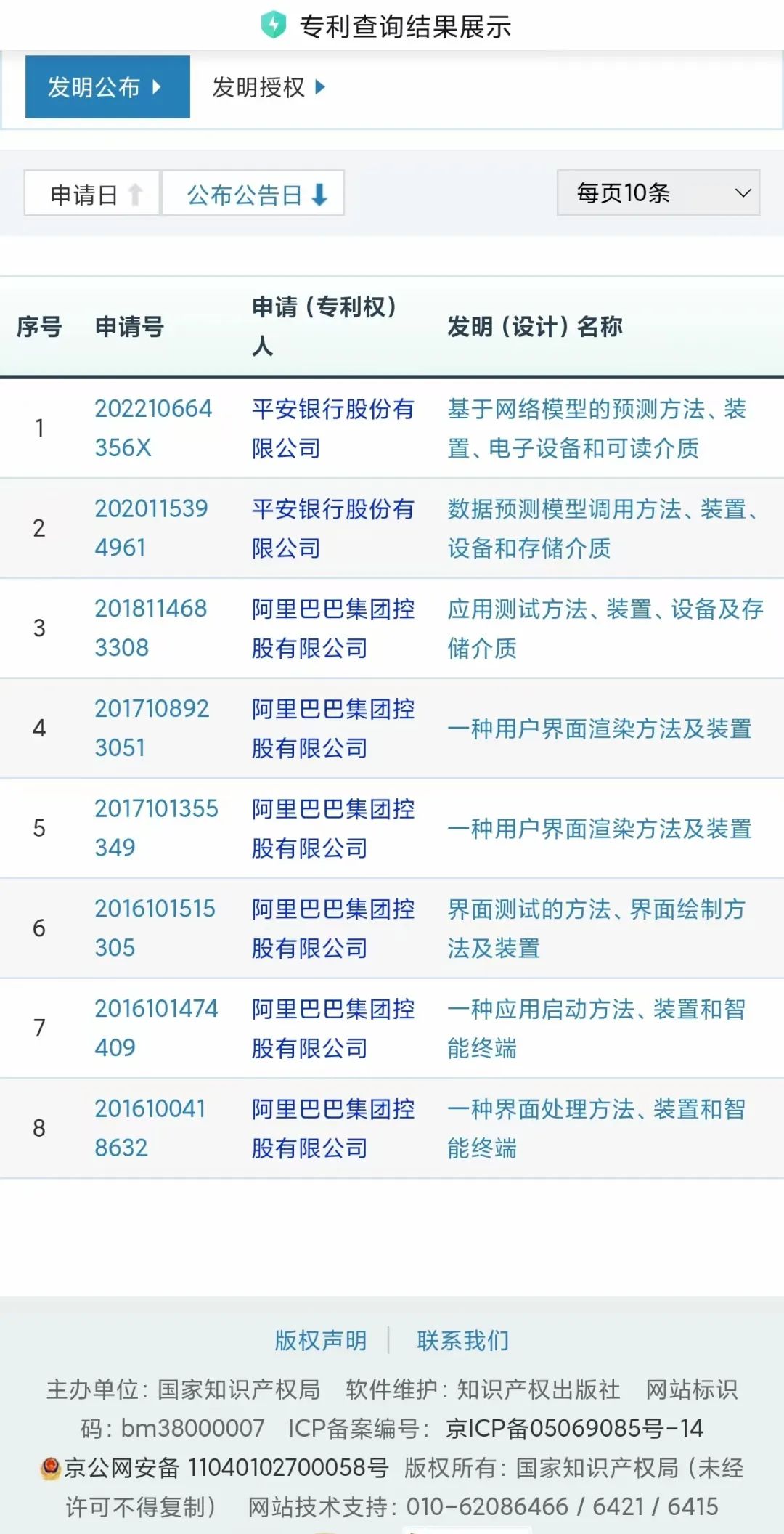 阿里&银行技术大牛/7项专利名师,她如何助USACOer3个月铜升金! 阿里&银行技术大牛/7项专利名师,她如何助USACOer3个月铜升金!