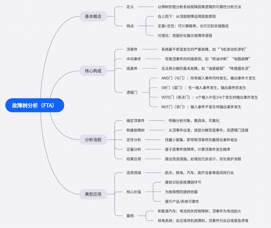 阿里&银行技术大牛/7项专利名师,她如何助USACOer3个月铜升金! 阿里&银行技术大牛/7项专利名师,她如何助USACOer3个月铜升金!