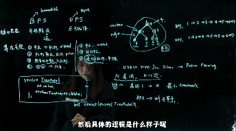 阿里&银行技术大牛/7项专利名师,她如何助USACOer3个月铜升金! 阿里&银行技术大牛/7项专利名师,她如何助USACOer3个月铜升金!