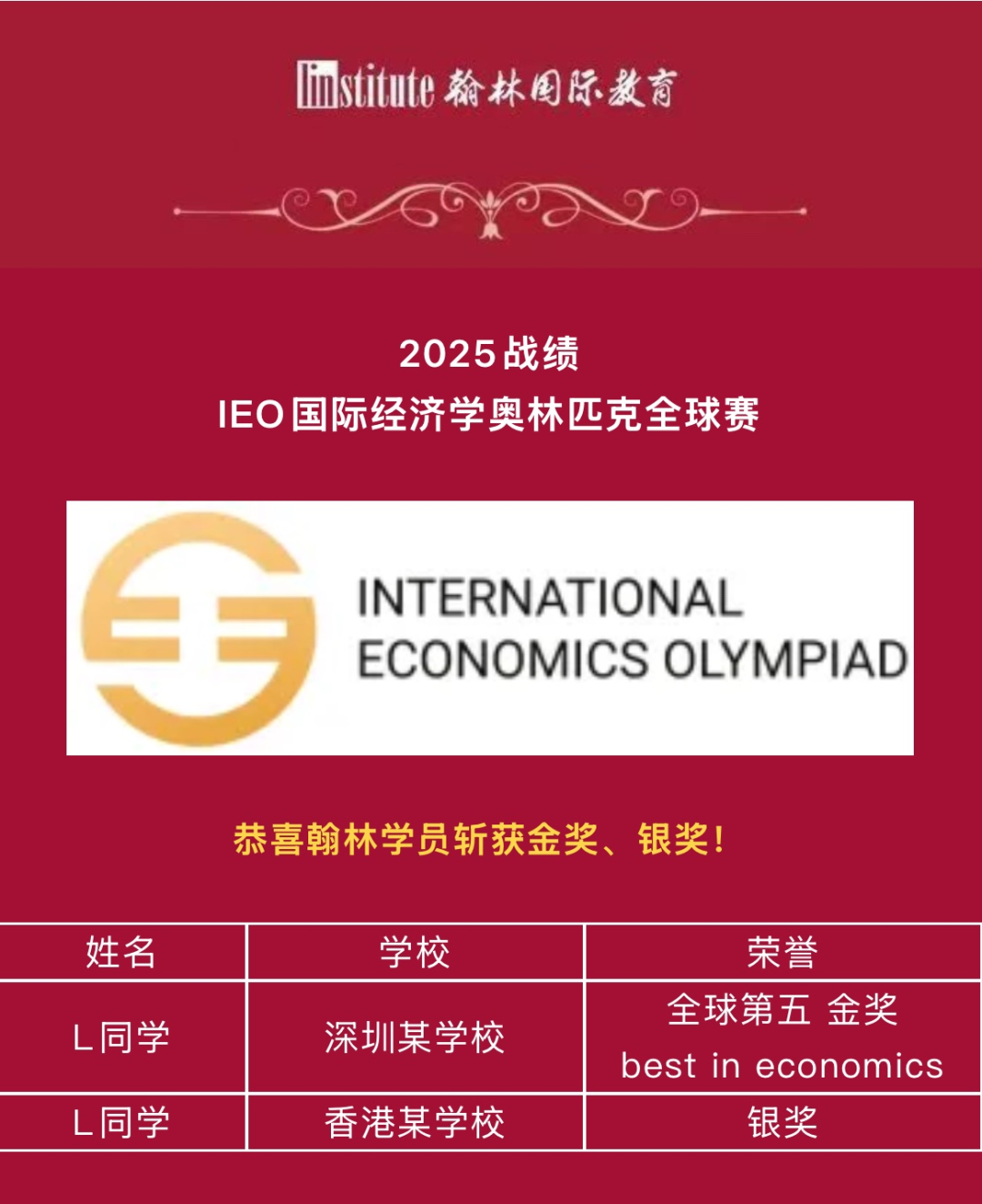 2026 IEO经济学奥赛新赛季报名！全球站首落中国苏州！