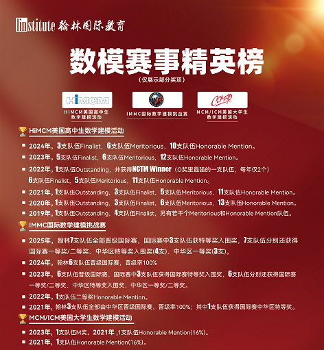 组队招募！HIMCM&IMMC数模双竞赛新赛季即将开启！学霸队友邀你一起冲击O奖！