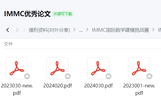 IMMC国际数学建模挑战赛含金量|竞赛信息|竞赛内容 附翰林IMMC资料包