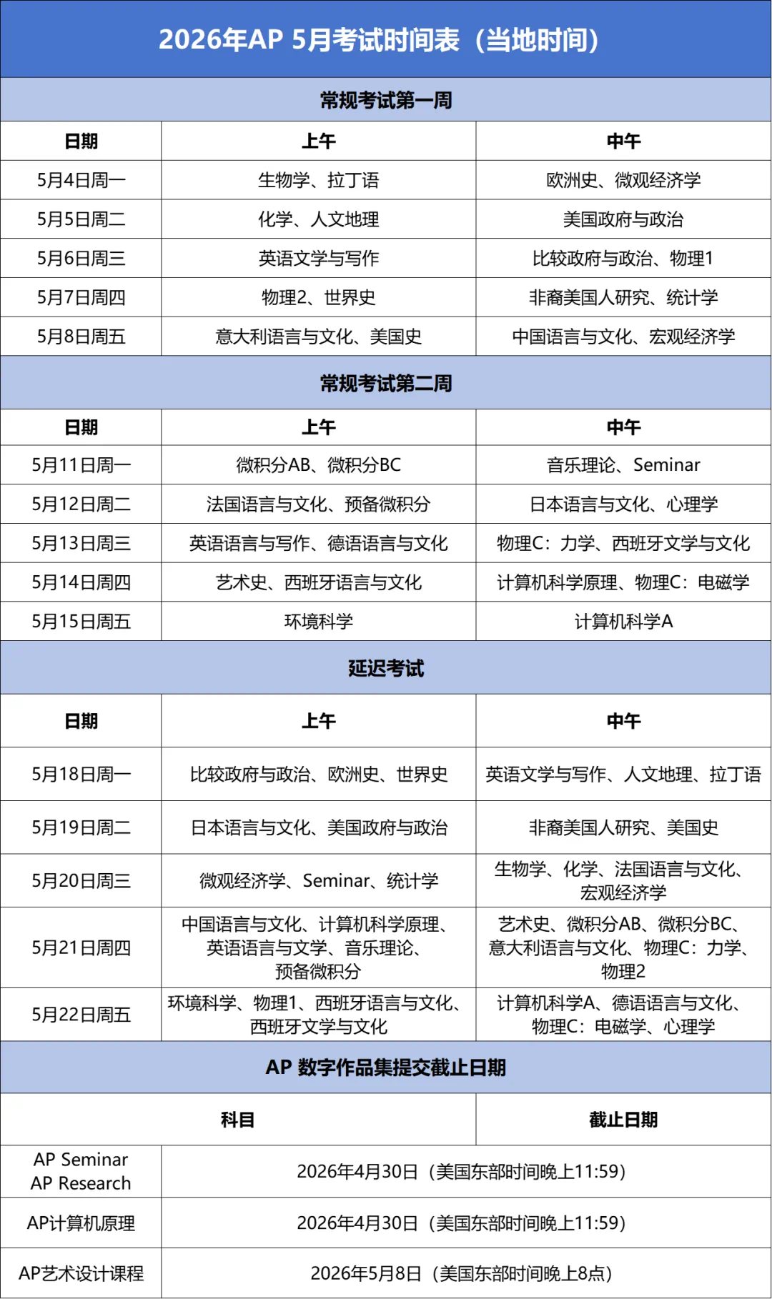 8月下旬香港考评局AP报名即将开启！13科纯机考挑战来袭~