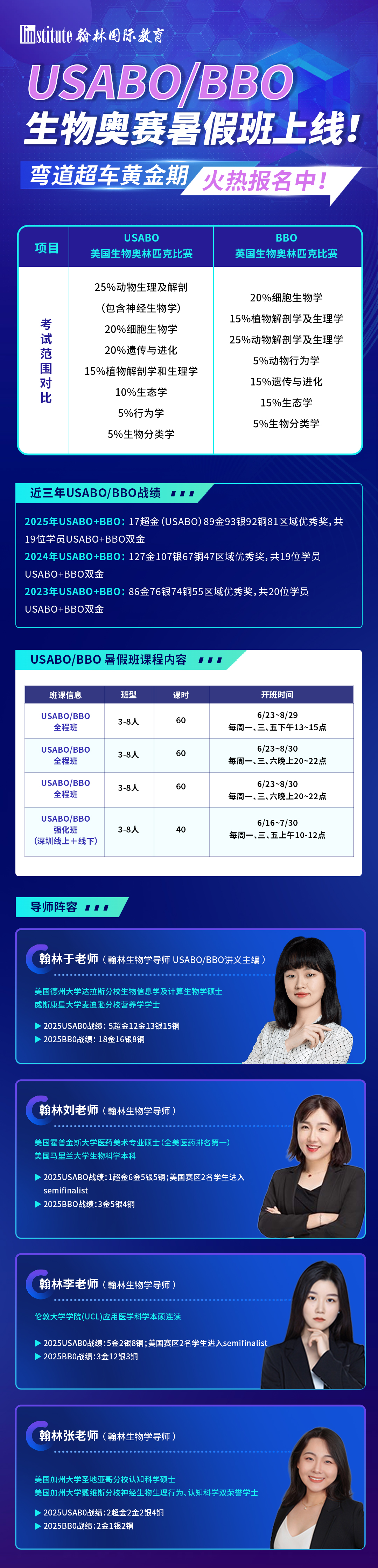 USABO/BBO生物奥赛对比|含金量|赛制信息|竞赛知识点|备考建议 附翰林USABO培训班