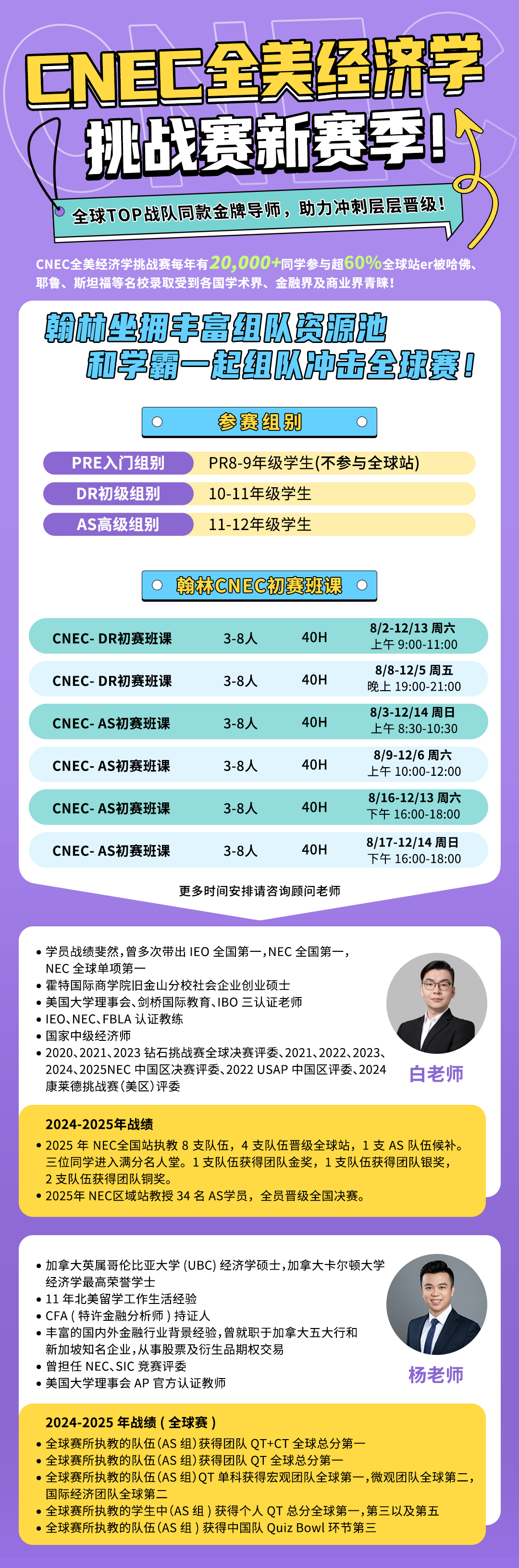 2025年NEC经济商赛报名方式：7步完成报名+晋级率数据全解析 附翰林CNEC培训班