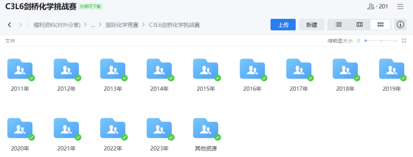 C3L6剑桥化学挑战赛含金量|竞赛信息|竞赛难度|备考建议 附翰林C3L6挑战赛资料包