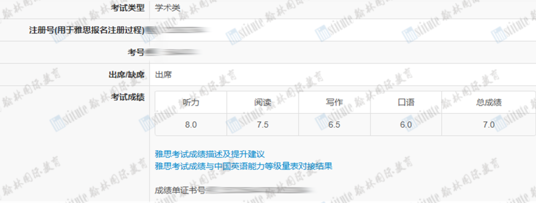 雅思7分！恭喜翰林学员实现从6.5到7分的跨越！离梦校更近一步！