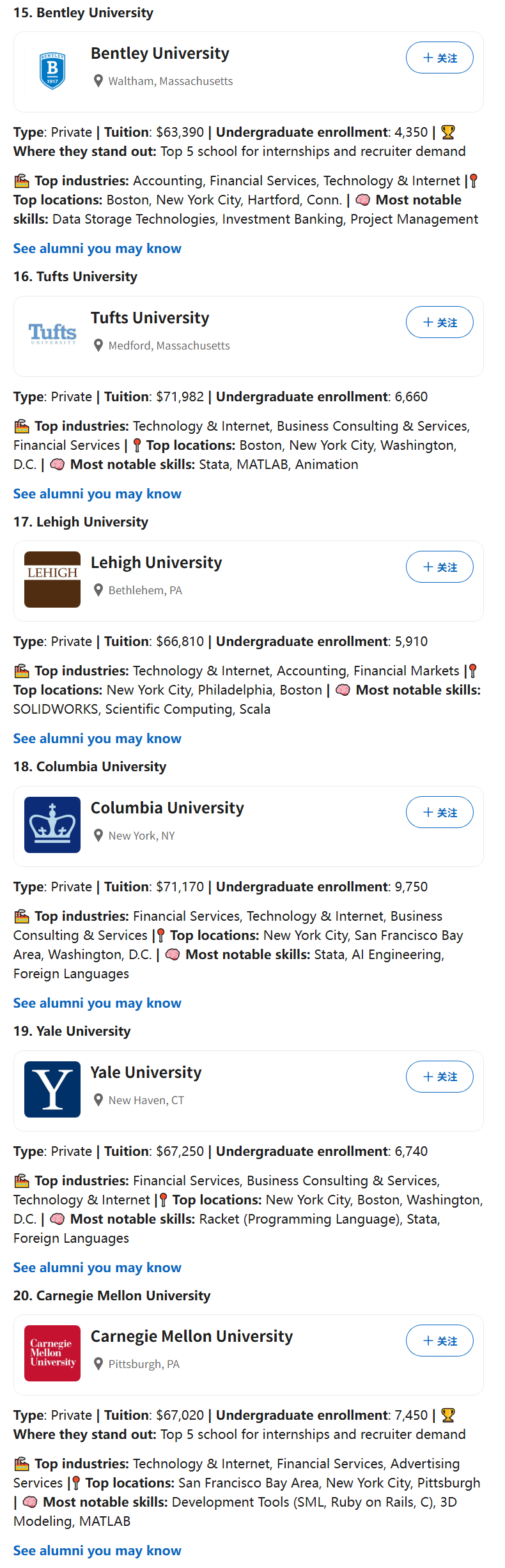 LinkedIn职业榜解析：硅谷/华尔街最爱哪所校？地理位置定生死？