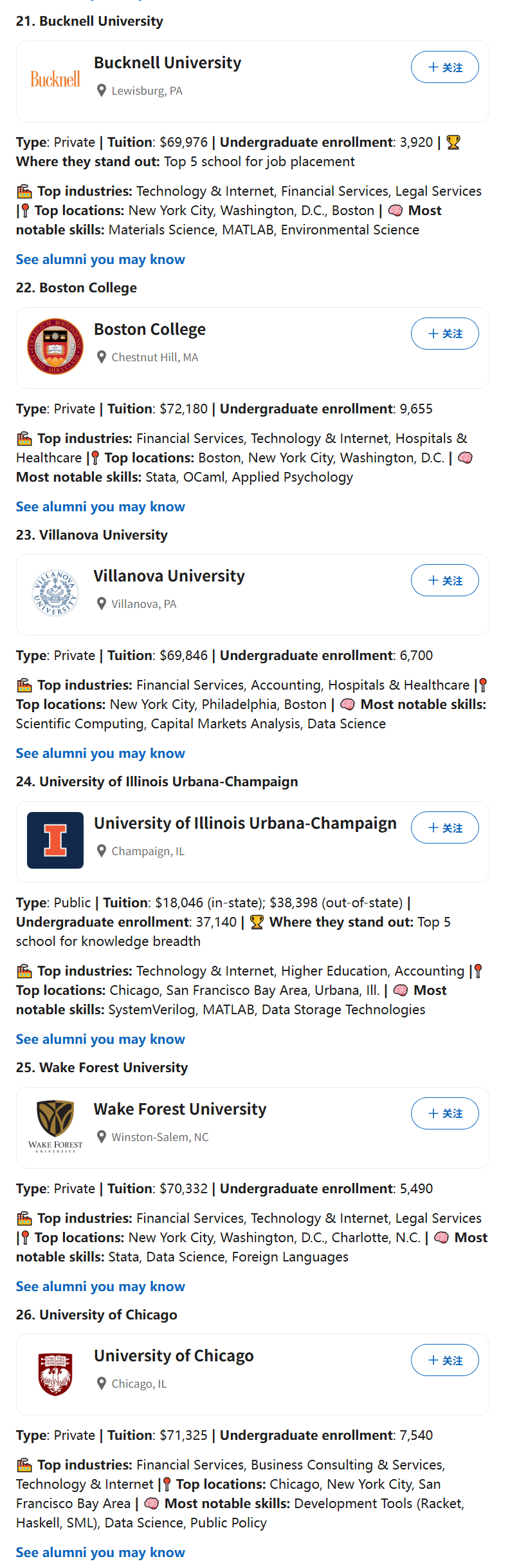 LinkedIn职业榜解析：硅谷/华尔街最爱哪所校？地理位置定生死？