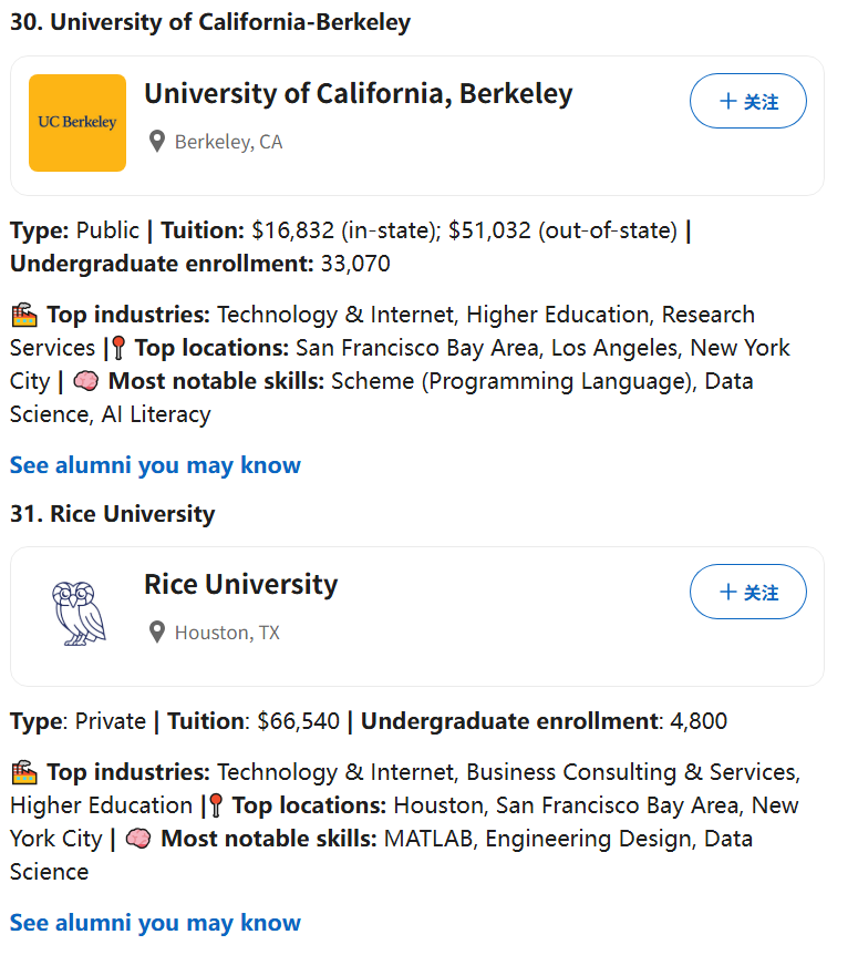 LinkedIn职业榜解析：硅谷/华尔街最爱哪所校？地理位置定生死？