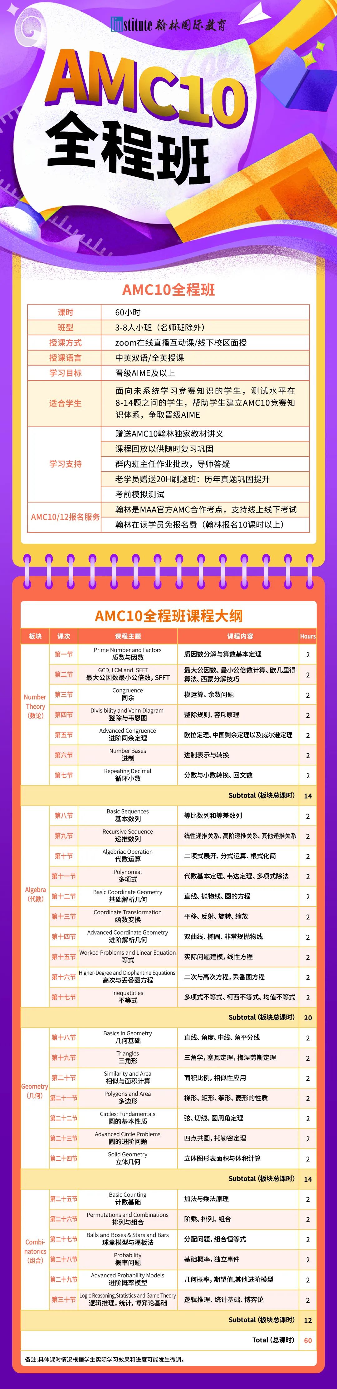 IMO中国队231分碾压AI封神！AMC数竞如何培养下一个数学战神？