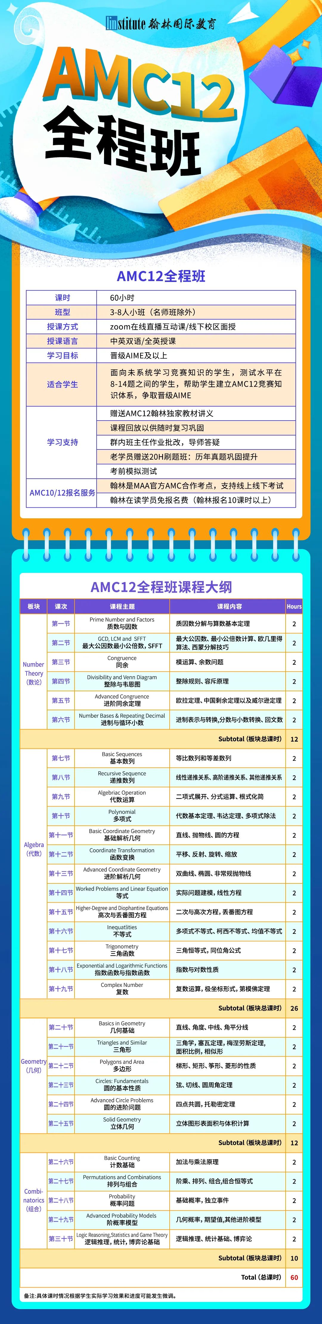 IMO中国队231分碾压AI封神！AMC数竞如何培养下一个数学战神？
