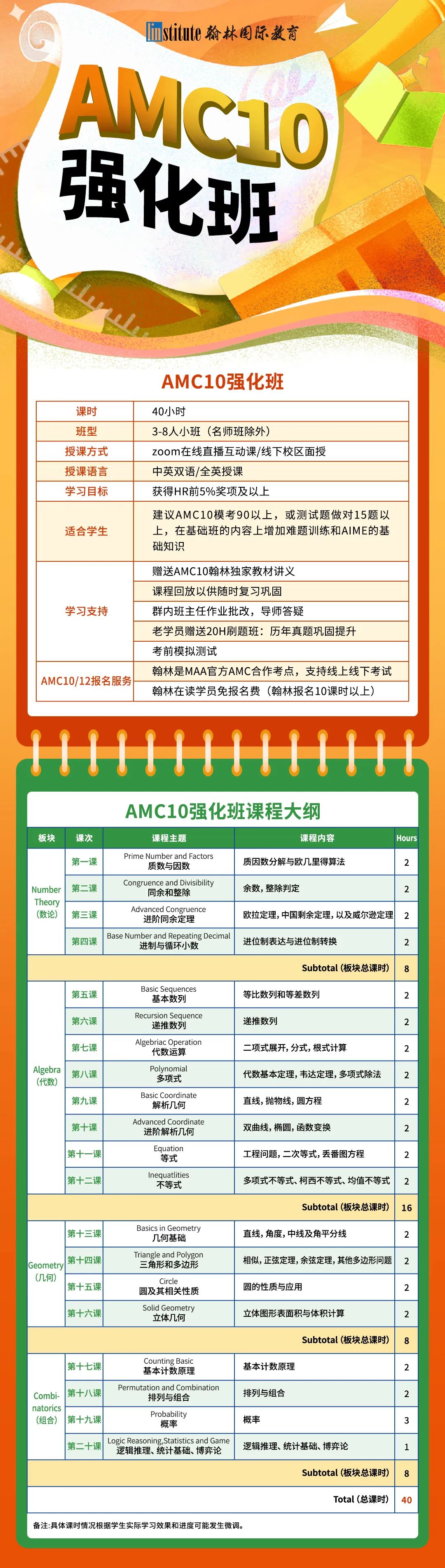 IMO中国队231分碾压AI封神！AMC数竞如何培养下一个数学战神？
