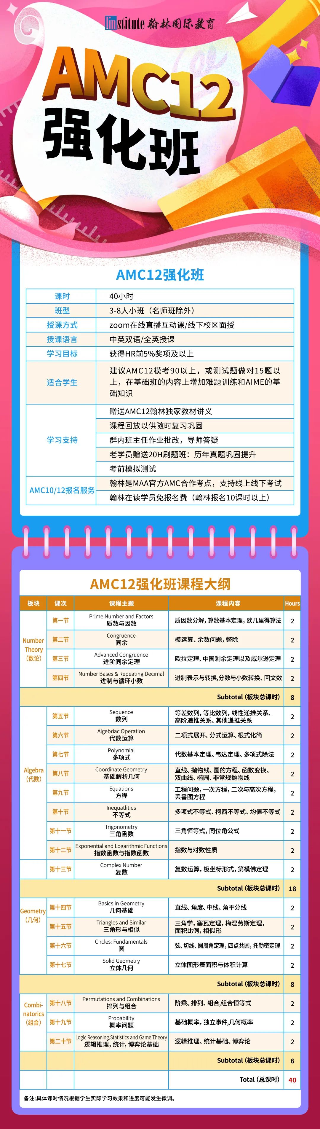 IMO中国队231分碾压AI封神！AMC数竞如何培养下一个数学战神？