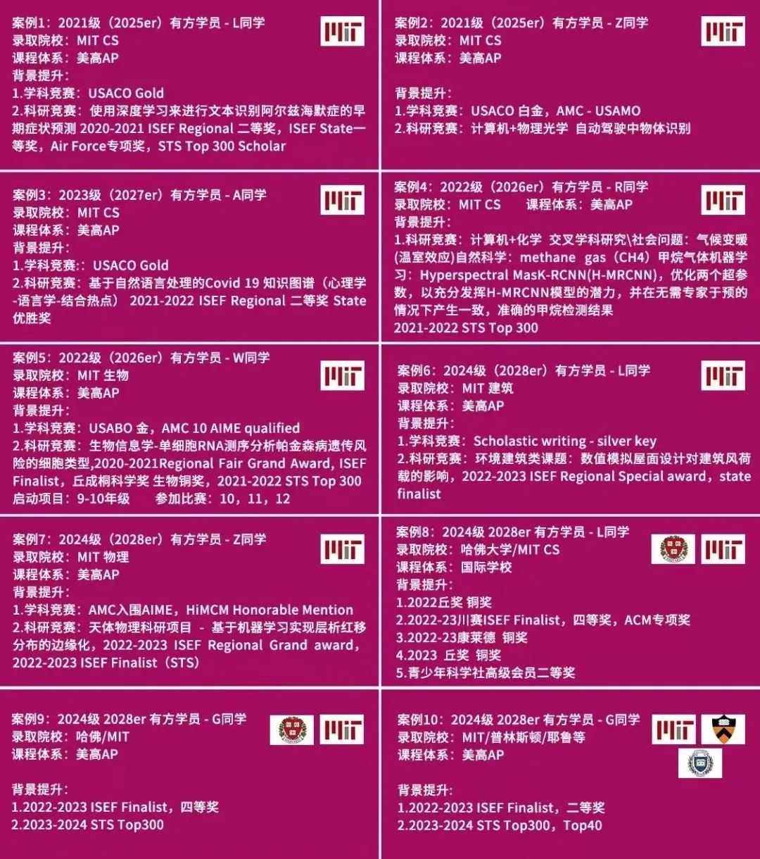 学生专访 | 哥大录取率仅4.29%，她却脱颖而出！她的科研经历里藏着为渐冻症患者重写未来的勇气！
