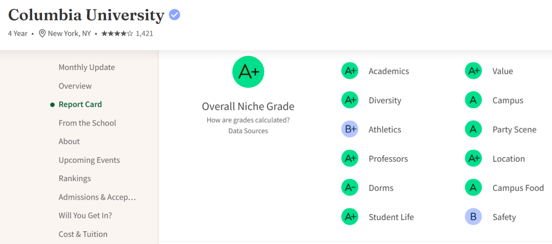 最新！Niche2026全美最佳大学排名出炉！MIT登顶榜首！