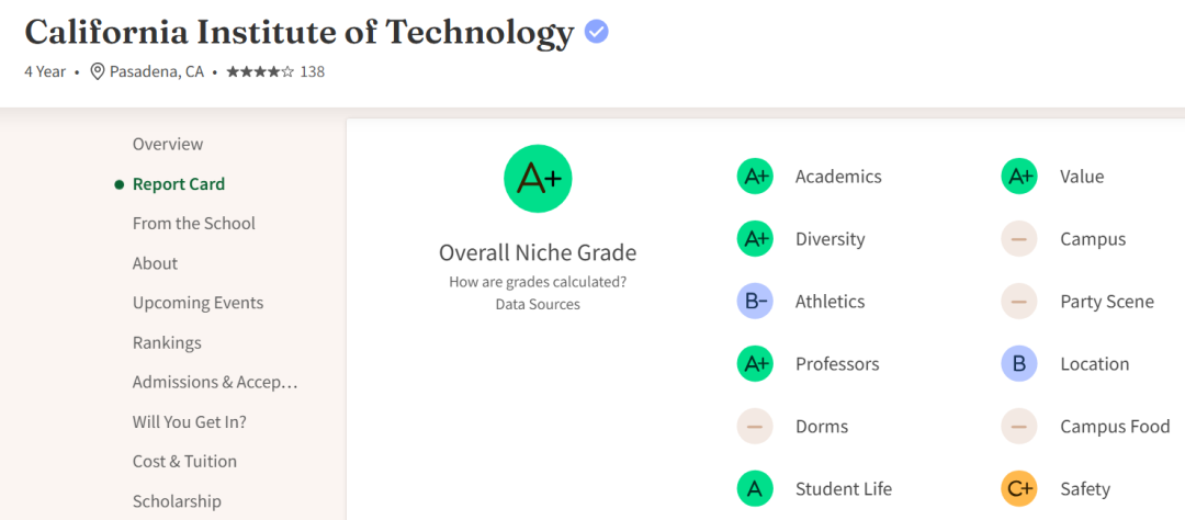 最新！Niche2026全美最佳大学排名出炉！MIT登顶榜首！