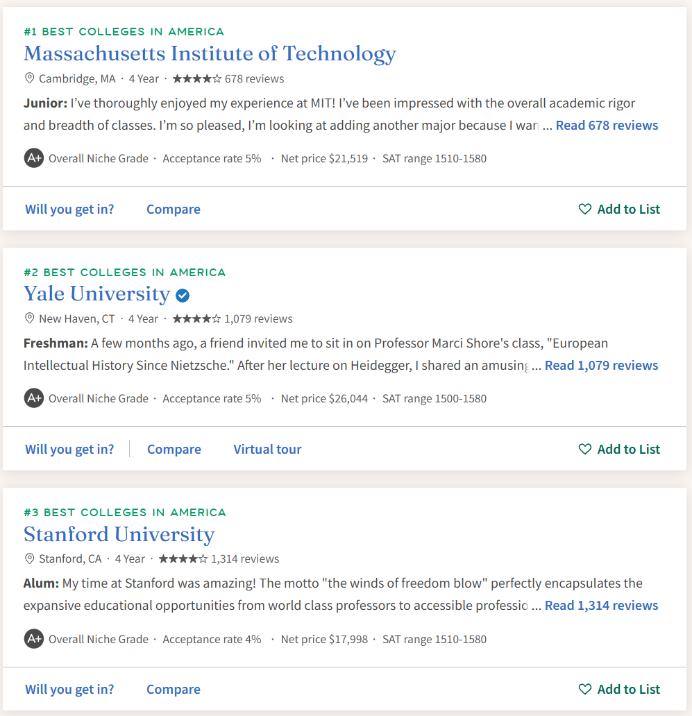 最新！Niche2026全美最佳大学排名出炉！MIT登顶榜首！