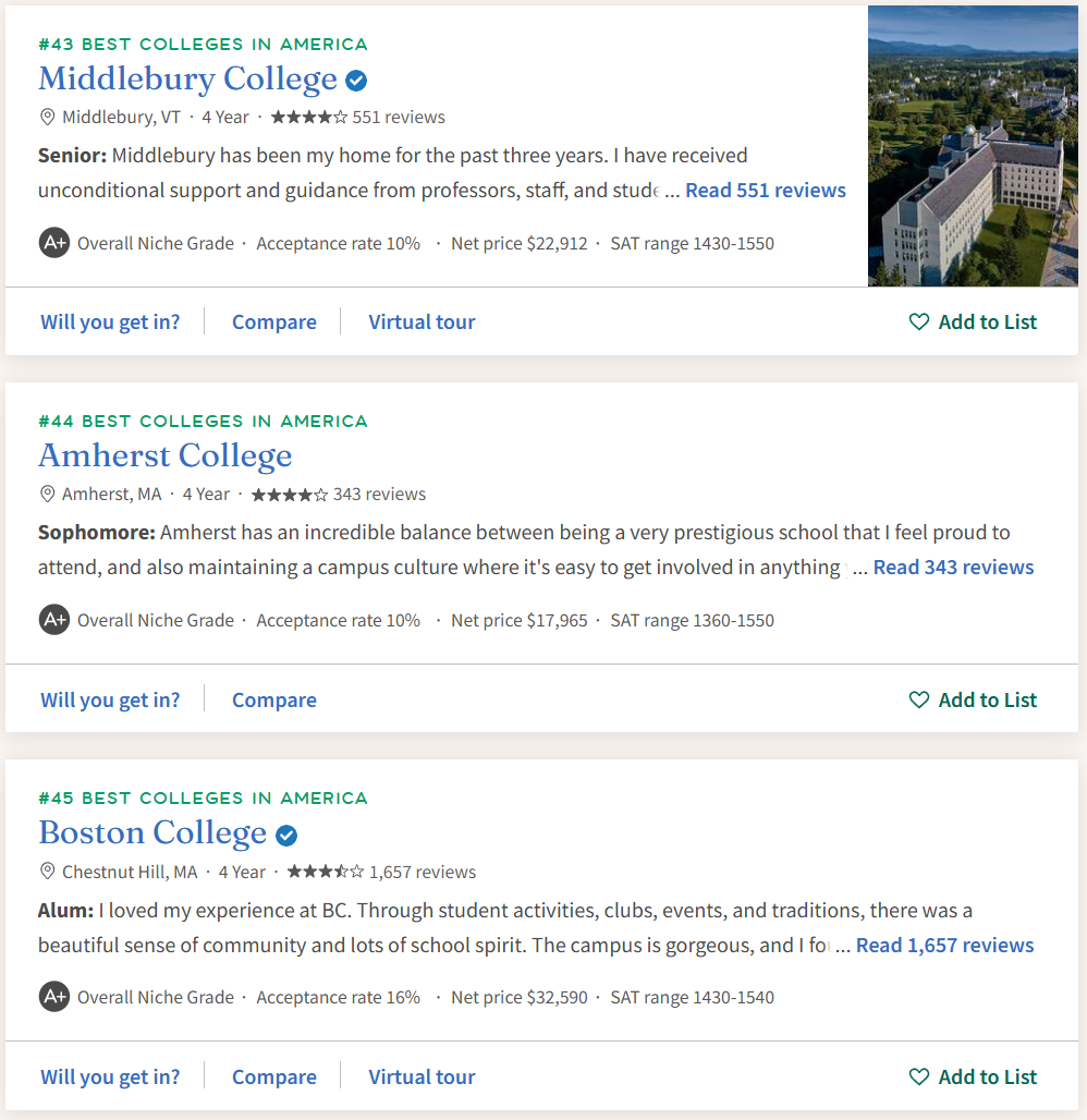 最新！Niche2026全美最佳大学排名出炉！MIT登顶榜首！