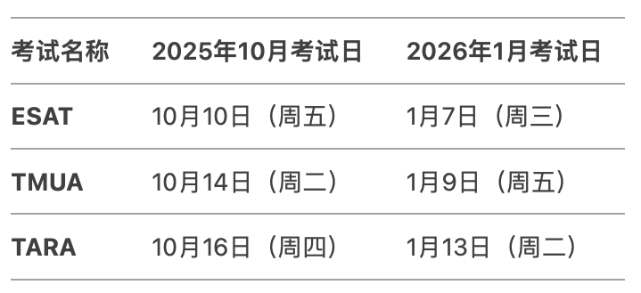TARA入学笔试报名中！2025中国区考试日期强制限定，仅开放单日考试窗口！