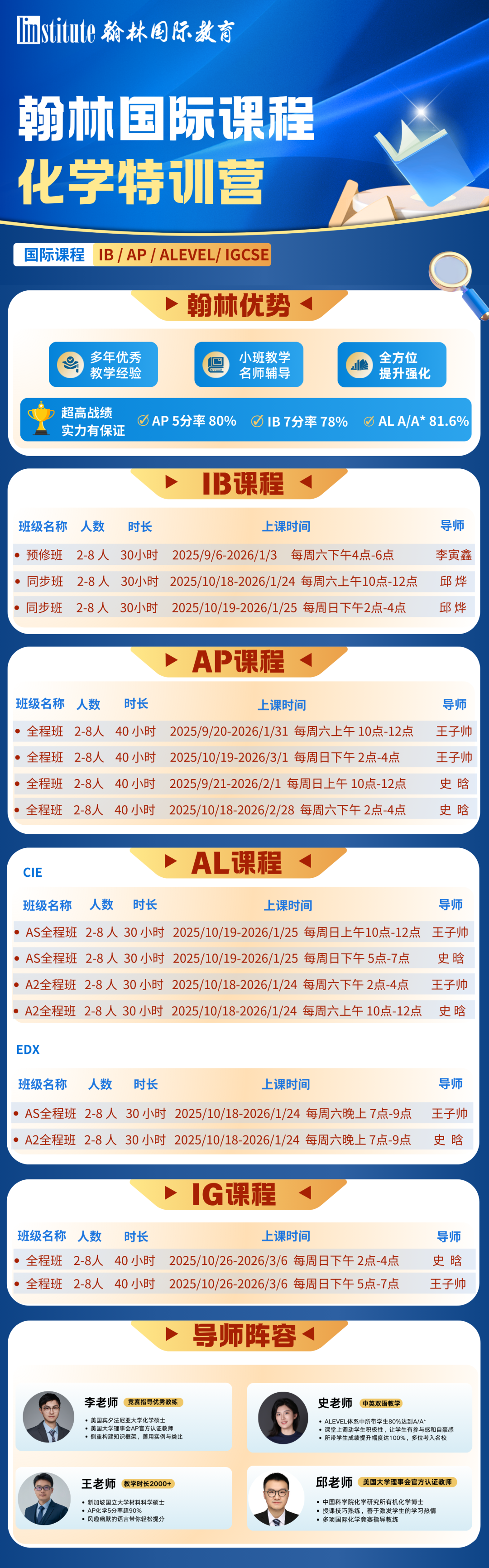 5分率仅17%！AP化学魔鬼难度破解指南：6大模块斩获5分！