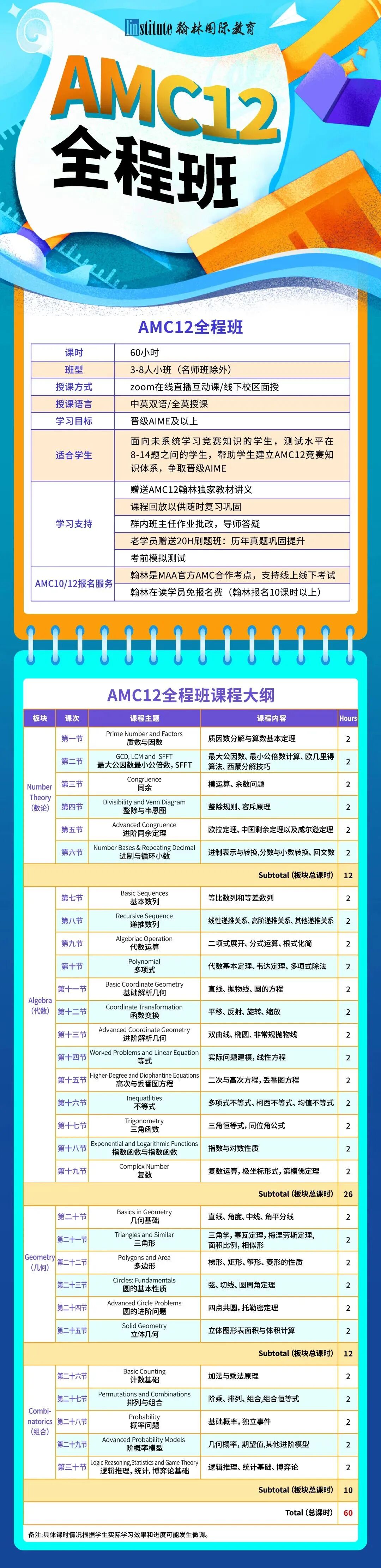 AMC官方优秀教练员带队！AMC10/12系统班/速通班学位抢位中！速来预约！