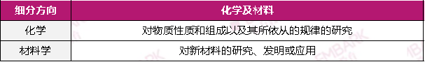 香港学子冲向ISEF的“通关秘籍”来了！ISEF香港赛区预选赛和香港青少年科技创新大赛两大选拔路径，哪条更适合你？