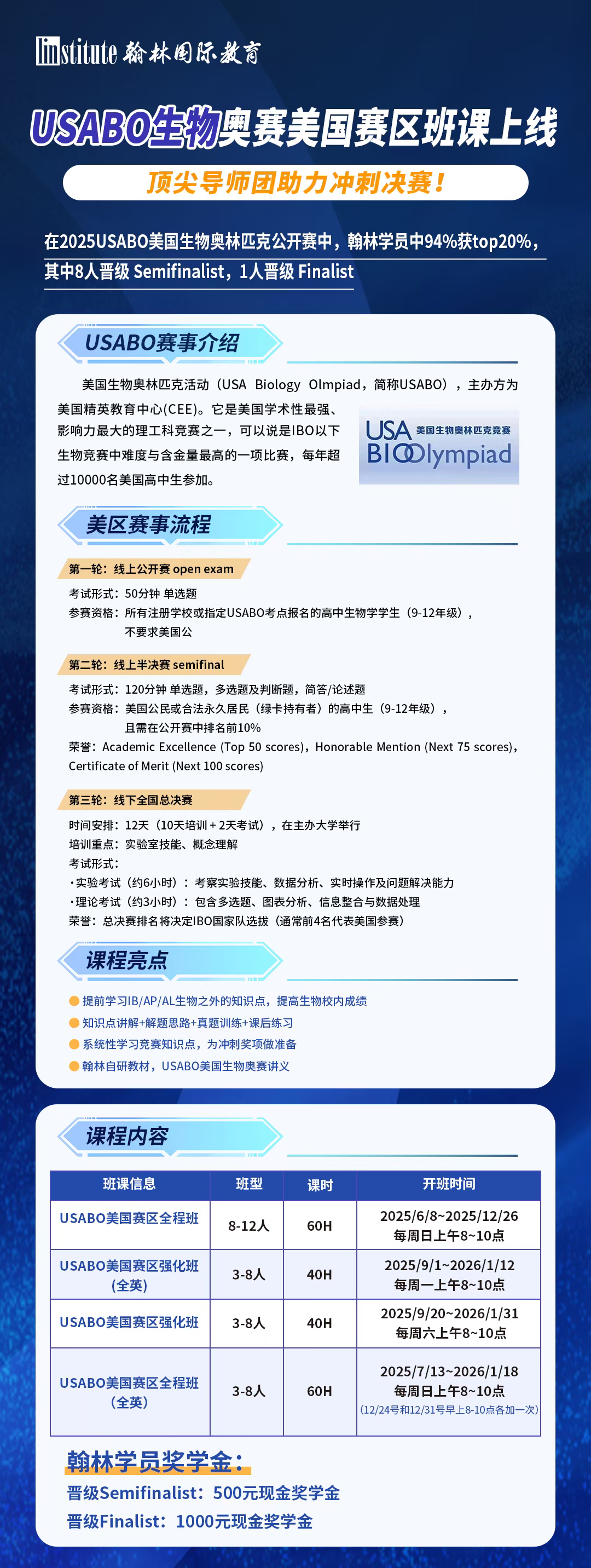 USABO美国生物奥林匹克活动报考指南 附翰林USABO培训班