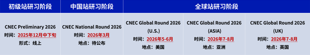 新增英国站！2025-26年NEC经济竞赛早鸟价开启！速来组队抢占全球赛席位！