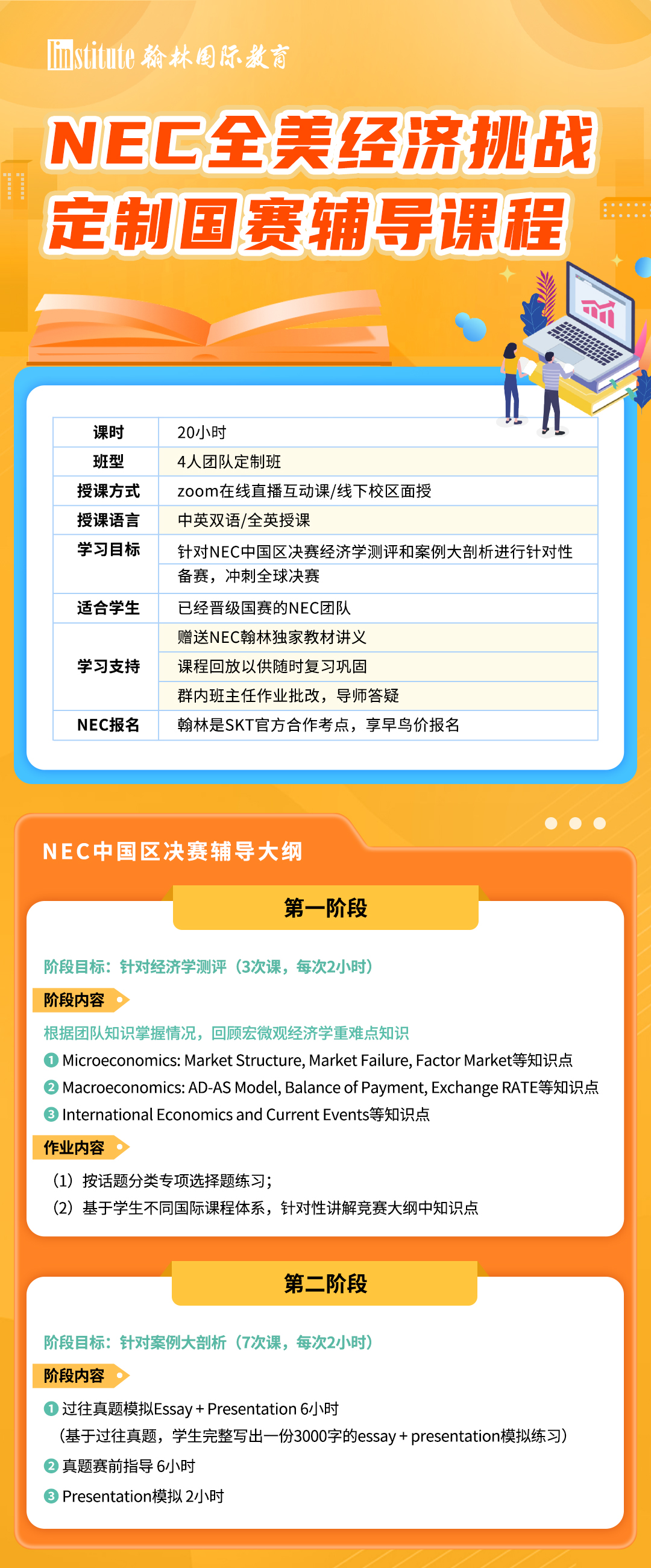 NEC竞赛 DR组/AS组如何选？考试内容/获奖难度区别大解析 附翰林NEC竞赛培训班