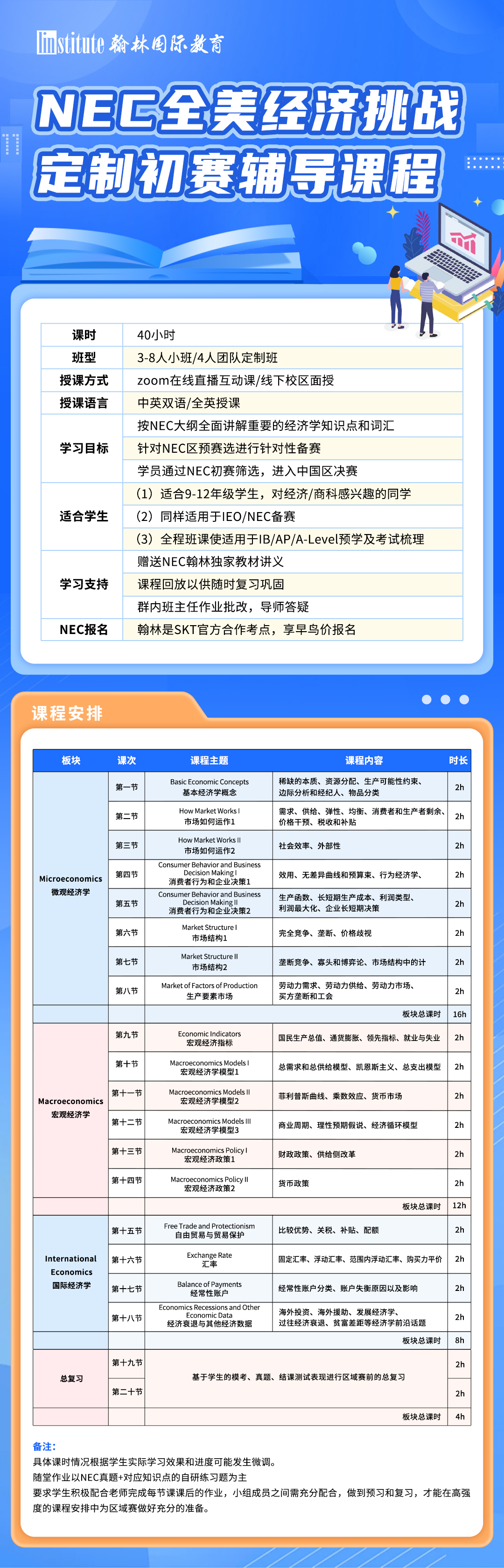 NEC竞赛 DR组/AS组如何选？考试内容/获奖难度区别大解析 附翰林NEC竞赛培训班