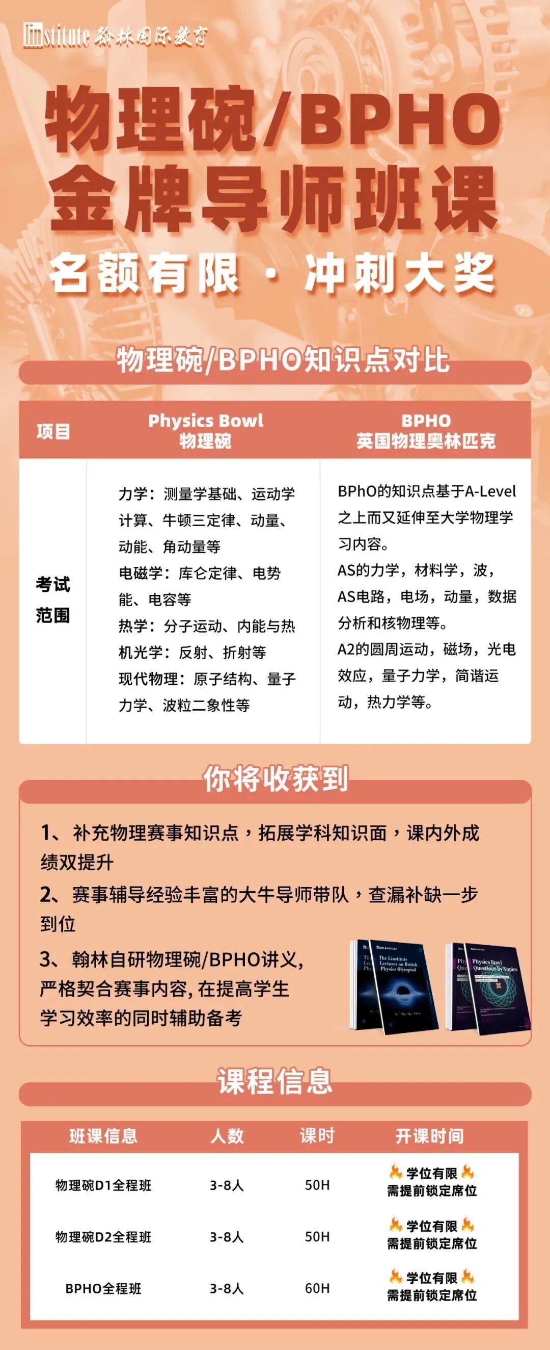3个月帮助体制内转AL体系的学生拿A，翰林物理导师有何独特教学方法？