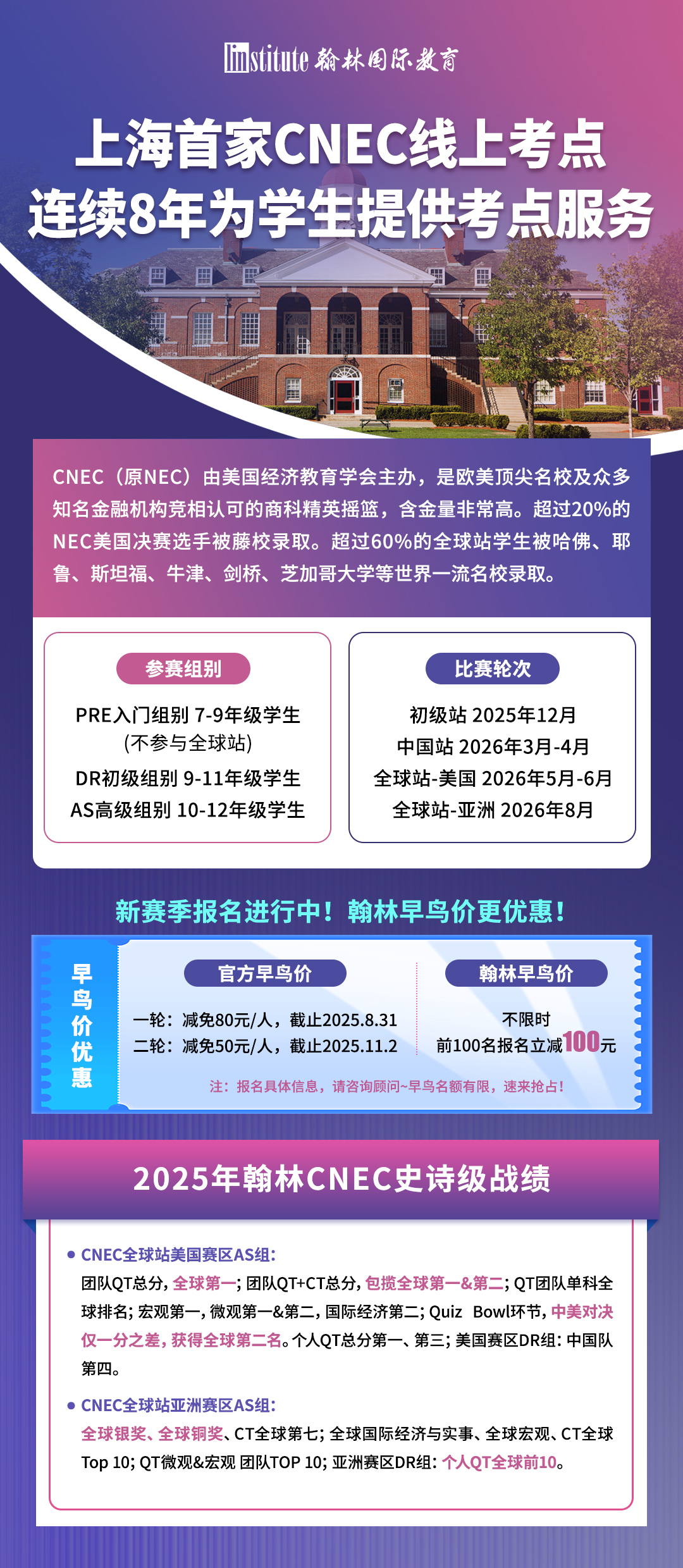 国际生别错过！SIC/NEC/BPA 三大商赛组队黄金期！附翰林NEC/BPA培训课程