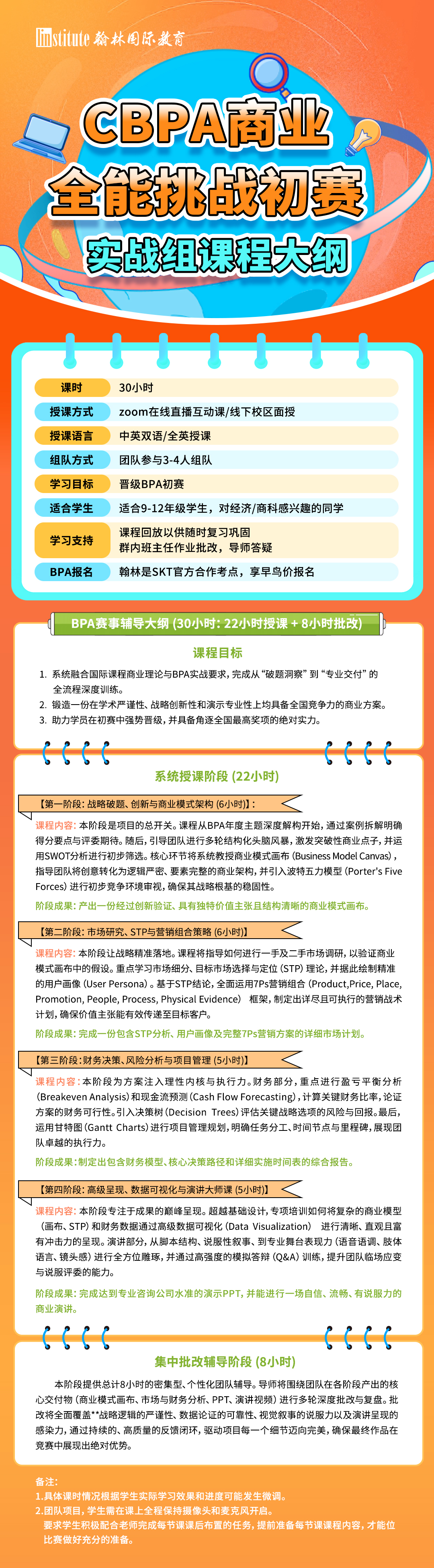 2026 BPA（CBPA）竞赛核心规则更新！不限制主题/可中文参赛 附翰林BPA培训班