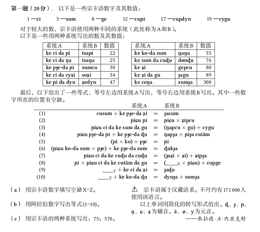 MIT力荐的跨学科思维试炼场！IOL国际语言学奥赛等你来挑战！