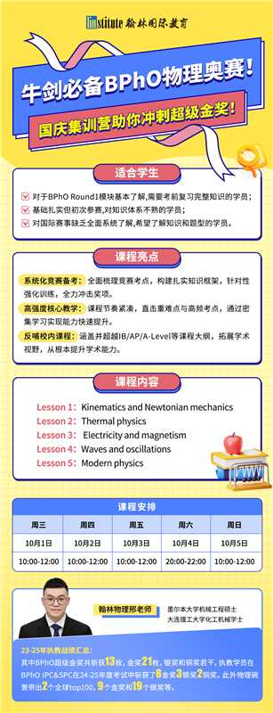 IEO/NEC经济竞赛双子星组队中！附竞赛信息和竞赛规划