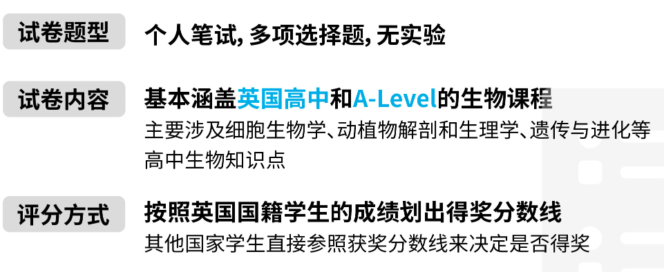 BBO竞赛助力留学！国际生必看的申请加分秘籍 附翰林BBO培训班
