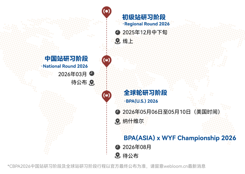 AP商业新课2026国内上线？与BPA商赛知识点重合率近50%！