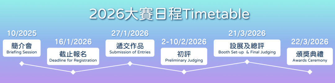 香港学子注意！第28届香港青少年科技创新大赛时间线公布，备赛干货请收藏！