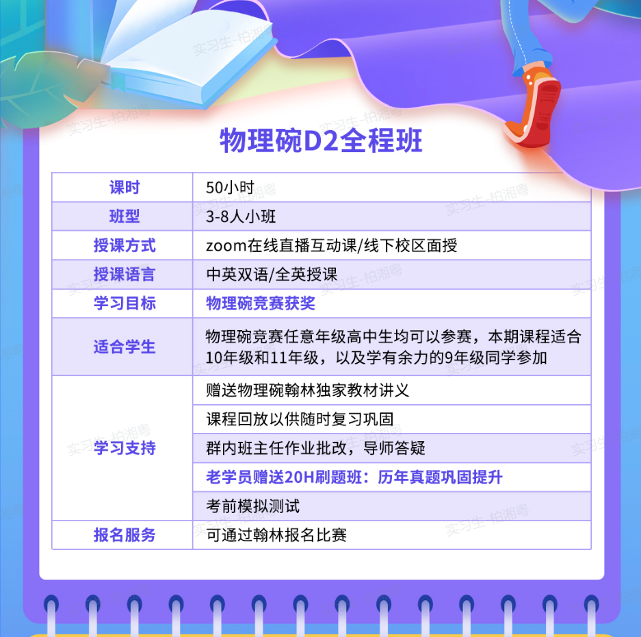 Physics Bowl 物理碗含金量/竞赛信息/竞赛内容附翰林物理碗培训班
