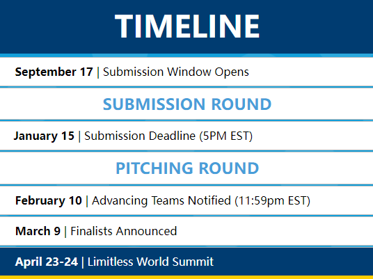 DC钻石商赛2026赛季即将开启！10万美金奖金池等你来战！
