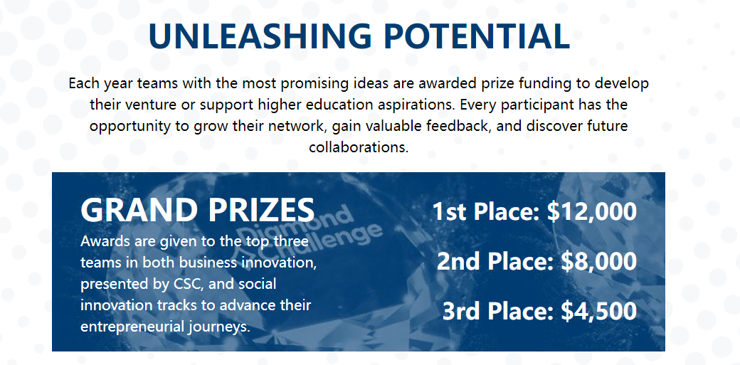 DC钻石商赛2026赛季即将开启！10万美金奖金池等你来战！