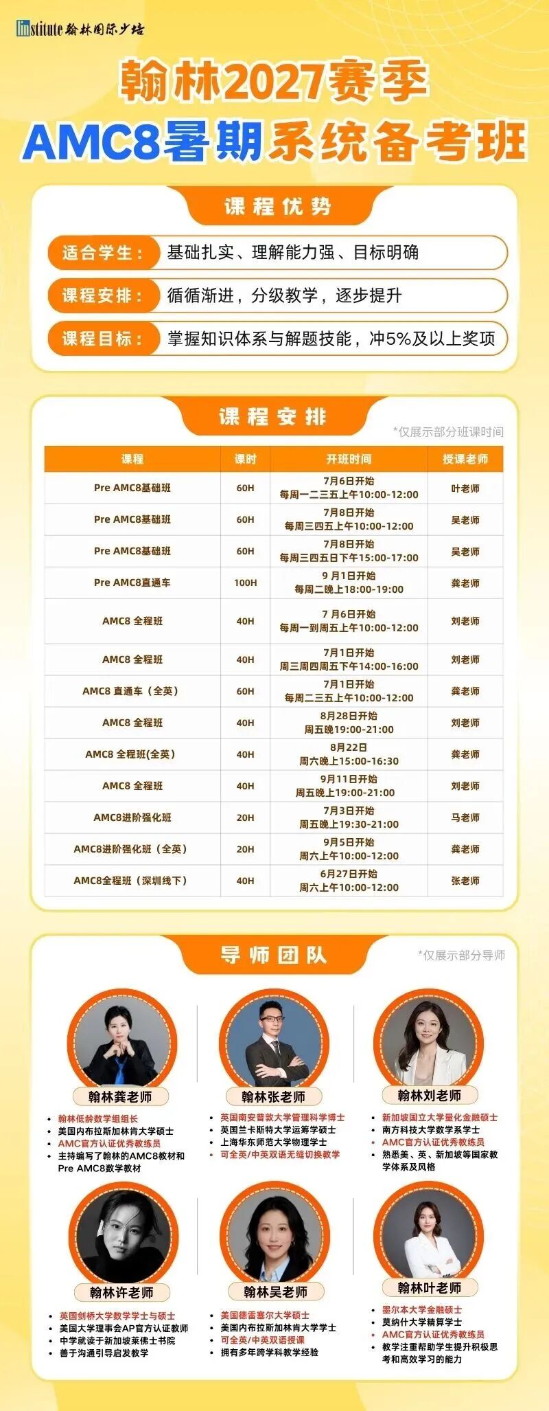 2026福布斯「新常春藤」名单出炉！AI能力成雇主新宠！