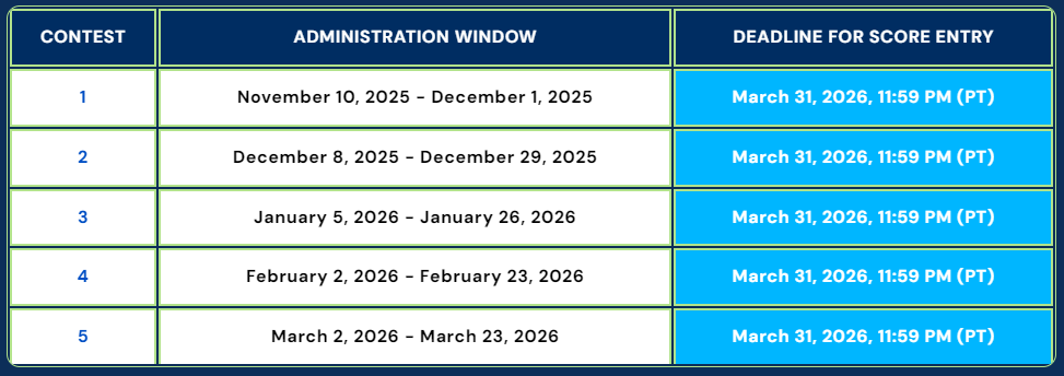 3-8年级学生如何选择合适的数学竞赛？AMC8/袋鼠数学/澳洲AMC/ SASMO...八大低龄赛事一篇搞懂
