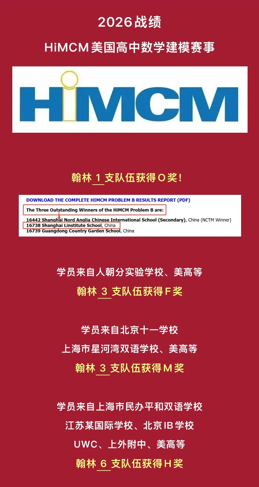 2026 HiMCM数模新赛季组队！平和/树德/美高等实力派邀你冲刺O奖！
