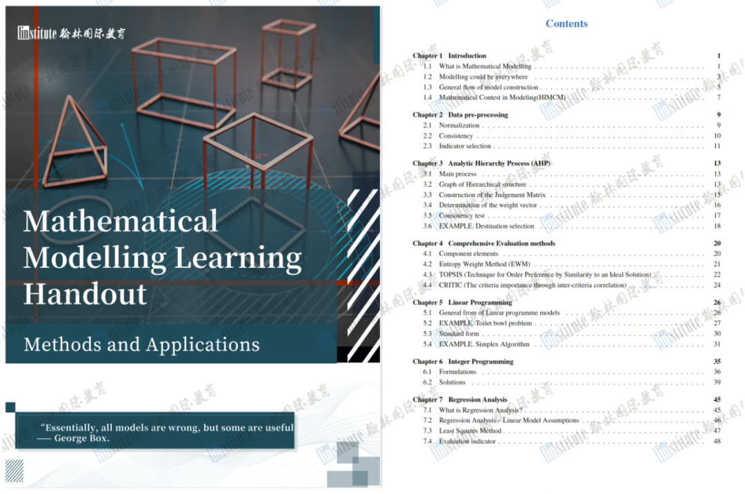 2026 HiMCM数模新赛季组队！平和/树德/美高等实力派邀你冲刺O奖！
